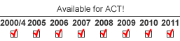 Supported ACT! versions